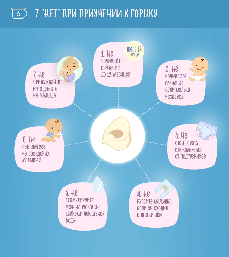 Большое дело: 11 советов, которые помогут приучить ребенка к горшку