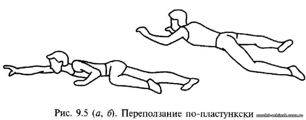 Когда ребенок начинает ползать - во сколько месяцев дети ползают самостоятельно