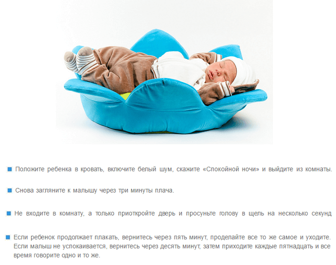 Как быстро научить ребенка самостоятельно засыпать
