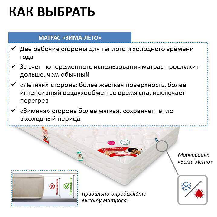 Какой матрас лучше для ребенка от 3 лет, насколько жесткое изделие выбрать малышу младше 2?