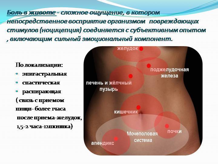 Боли в животе и понос у ребенка