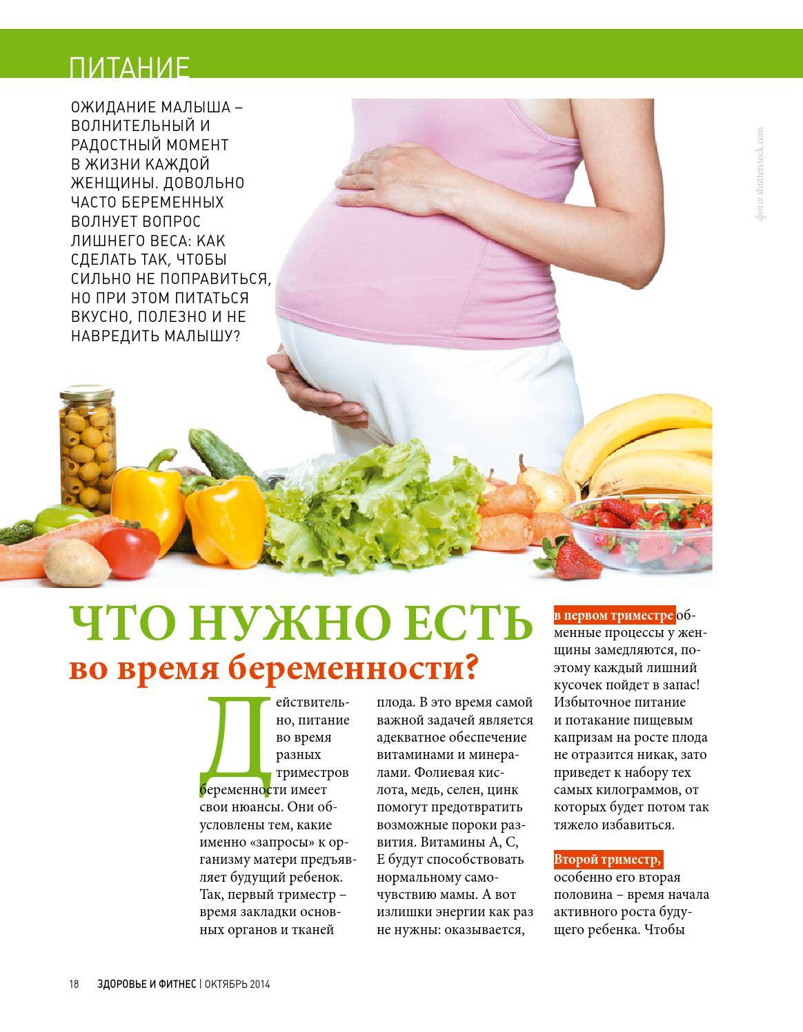 Сильный запор при беременности. Питание для беременных. Рацион питания для беременных. План питания беременной. Правильное питание беременной.