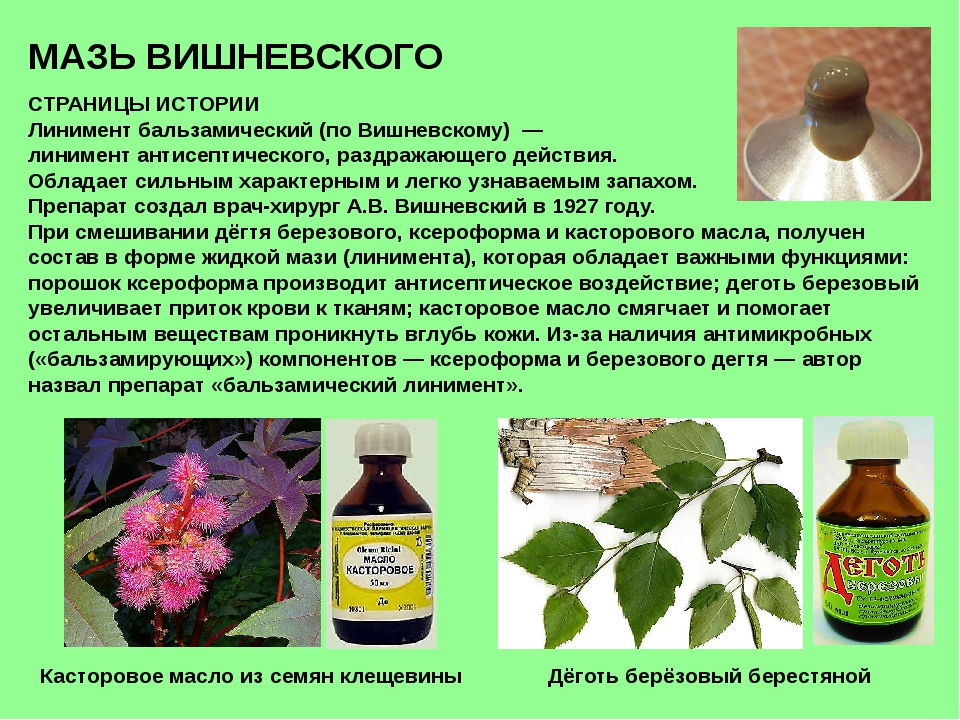 Мазь вишневского
