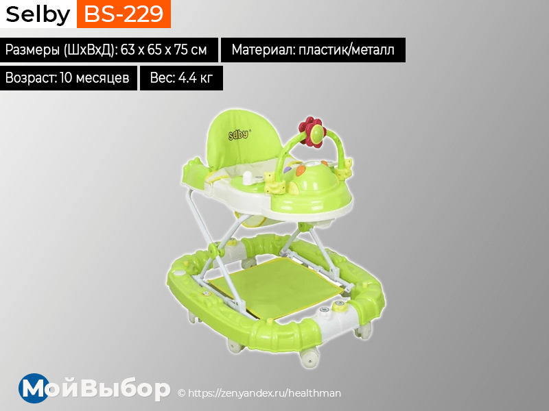 7 лучших ходунков для детей в 2024 году - mums.ru