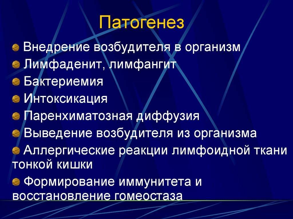 Острый шейный и подчелюстной лимфаденит у детей: причины, симптомы, лечение