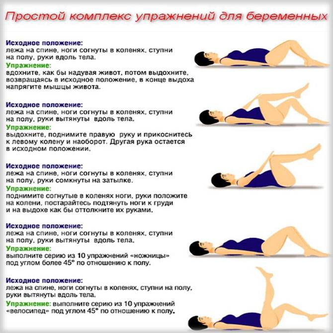 Немеют руки при беременности: почему, если кисти, кончики пальцев, причины, если левая или правая, что делать