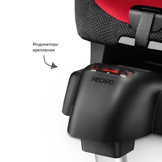 Расскажите про автокресла 1-й группы 9-15 кг. выбираю между: recaro optiafix romer trifix cybex juno 2-fix mxi-cosi 2waypearl