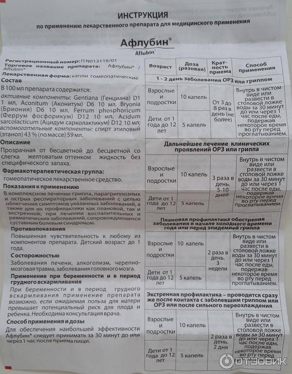 Афлубин для детей инструкция по применению