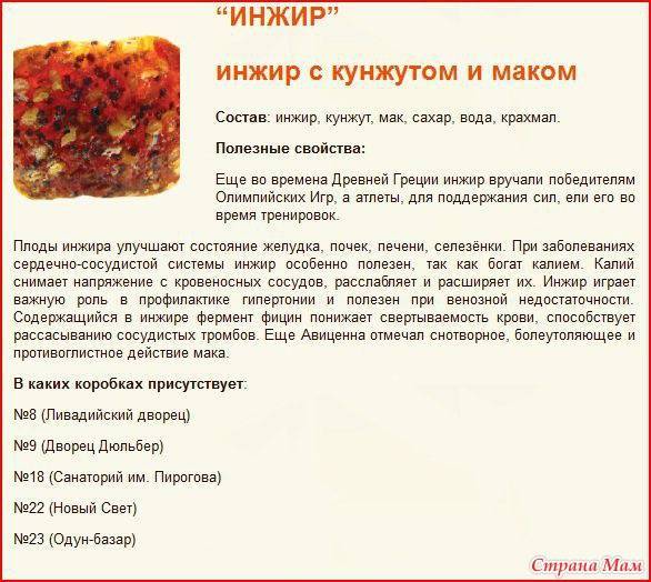 Инжир полезные свойства для детей. с какого возраста можно инжир ребенку и сильный ли он аллерген для маленьких детей