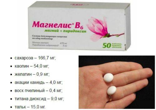 Капельница с магнезией при беременности