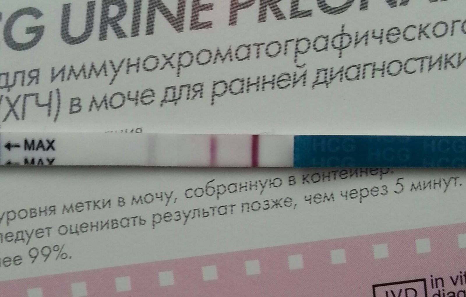 Показывает ли тест внематочную беременность, симптомы и диагностика патологии
