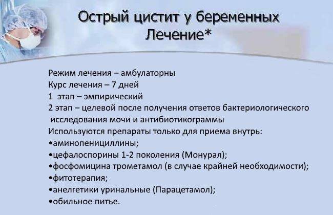 Цистит у беременных, цистит у беременных женщин, цистит у беременных лечение, лечение цистита у беременных женщин, цистит у беременных симптомы, что можно беременным при цистите, цистит у беременных женщин симптомы