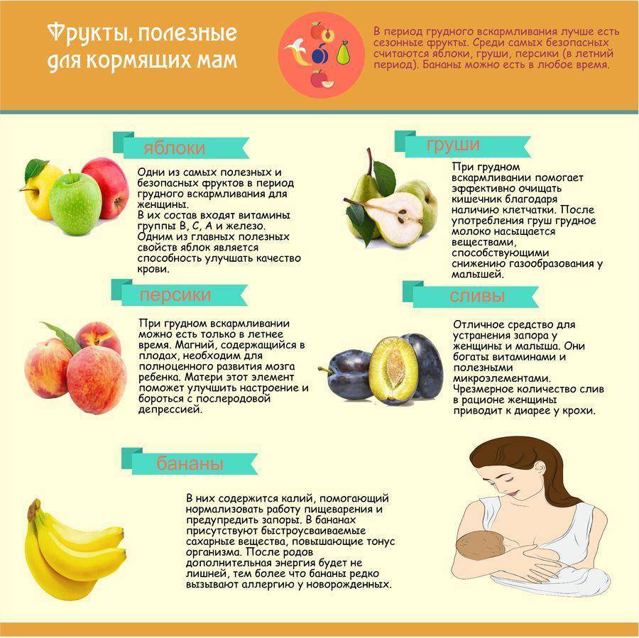 Можно ли кормящей маме кушать виноград: польза и вред от ягоды во время грудного вскармливания