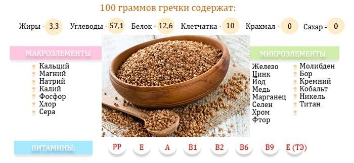 Перловка при грудном вскармливании: можно ли этот продукт при гв до исполнения 1 месяца новорожденному, вред и польза каши, с какого возраста ее дают детям