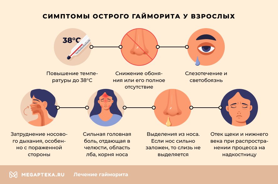 Симптомы и диагностика гайморита у детей разного возраста, в том числе новорождённых и грудничков