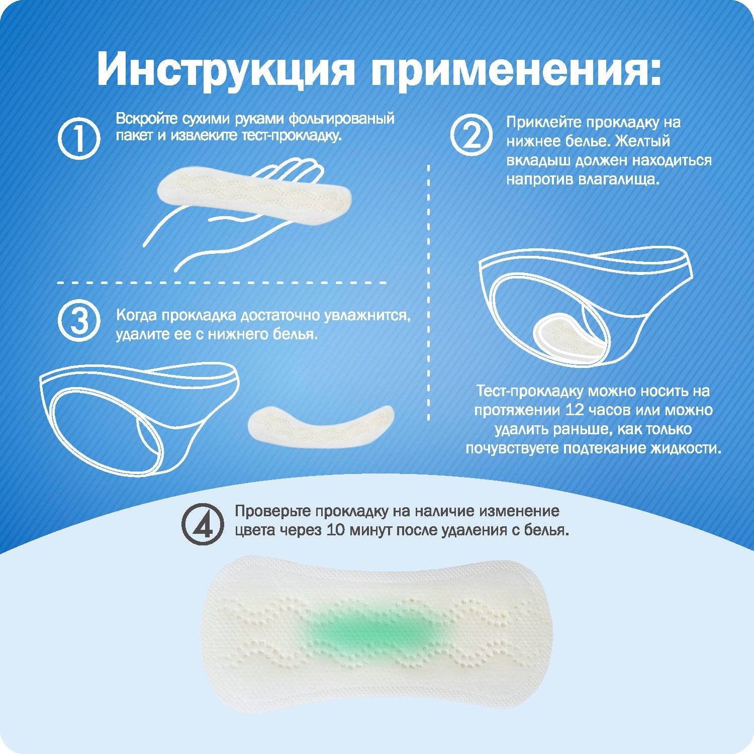 Можно ли на узи определить подтекание околоплодных вод, видно ли их