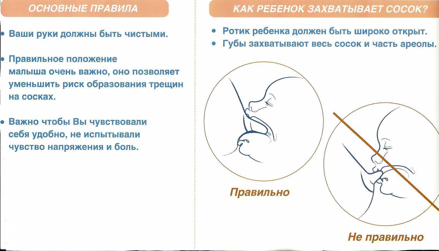 Очень дискомфортно и сильно болят соски при кормлении