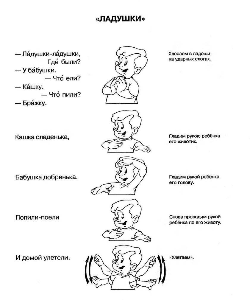 Пальчиковые игры для детей 3 лет. Пальчиковая гимнастика для грудничков 2 месяца. Пальчиковая гимнастика для малышей до года. Пальчиковая игра Ладушки Ладушки. Пальчиковые игры для годовалого ребенка.