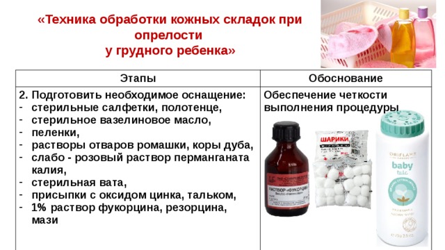 Особенности кожи новорожденного - опрелости, профилактика, осложнения | мц "афипский"