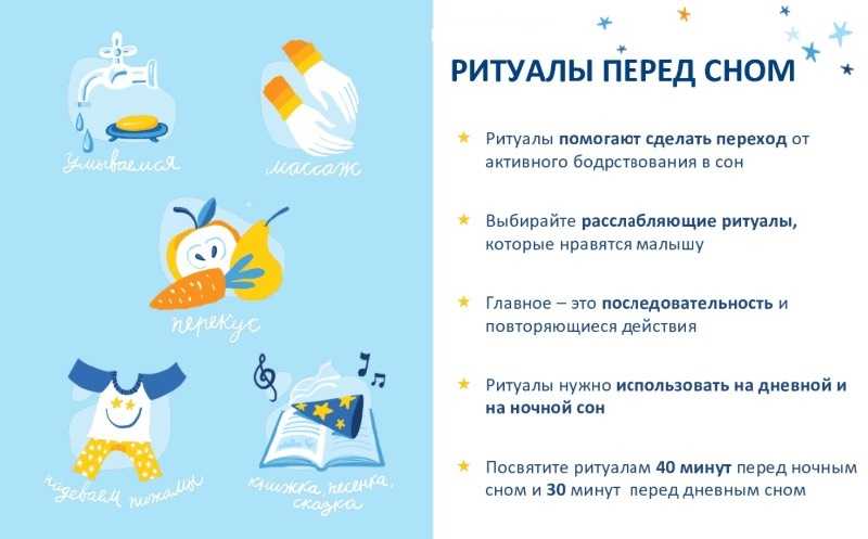 Важность ритуалов перед сном для малышей