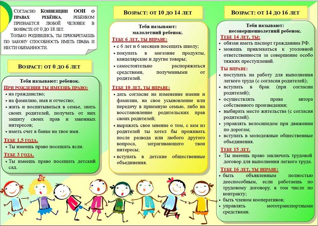 Ребенок 8-9 лет. особенности воспитания, советы психолога