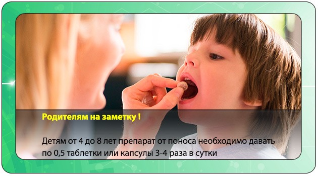 Как научить детей глотать таблетки – важные советы