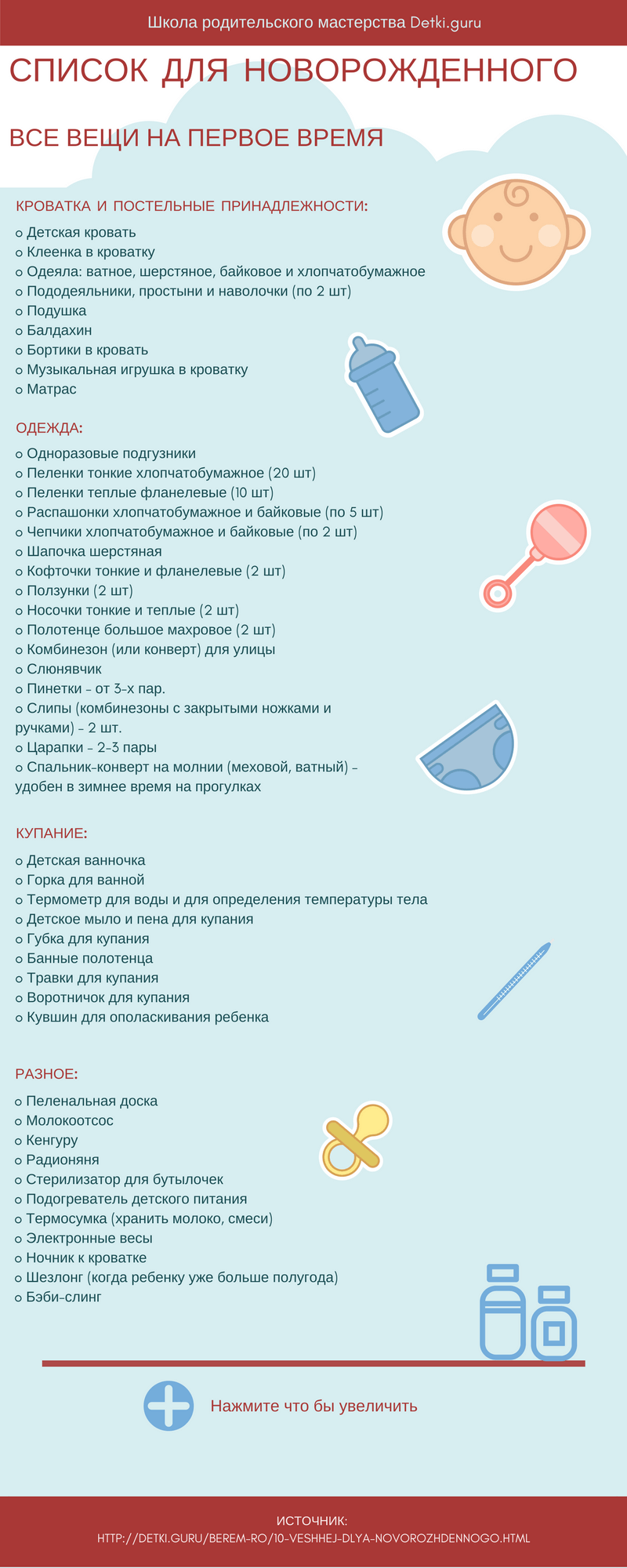 В помощь мамам: список необходимых покупок для новорожденного | блог дочки-сыночки