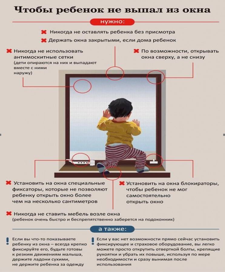 Со скольки лет можно оставлять ребенка одного дома: закон и здравый смысл
