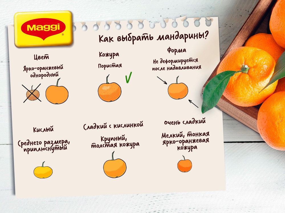 В каком возрасте можно кормить ребенка мандаринами: со скольки месяцев давать цитрусовые
