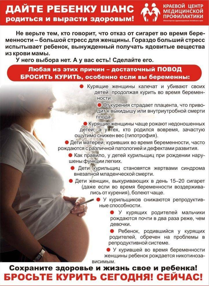 Курение и беременность: как сигареты влияют на зачатие и рождение ребенка