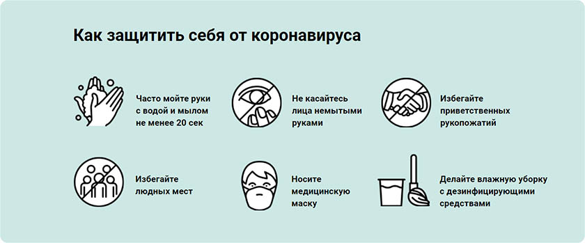 Коронавирус у детей: симптомы, как протекает, дети до года | азбука здоровья