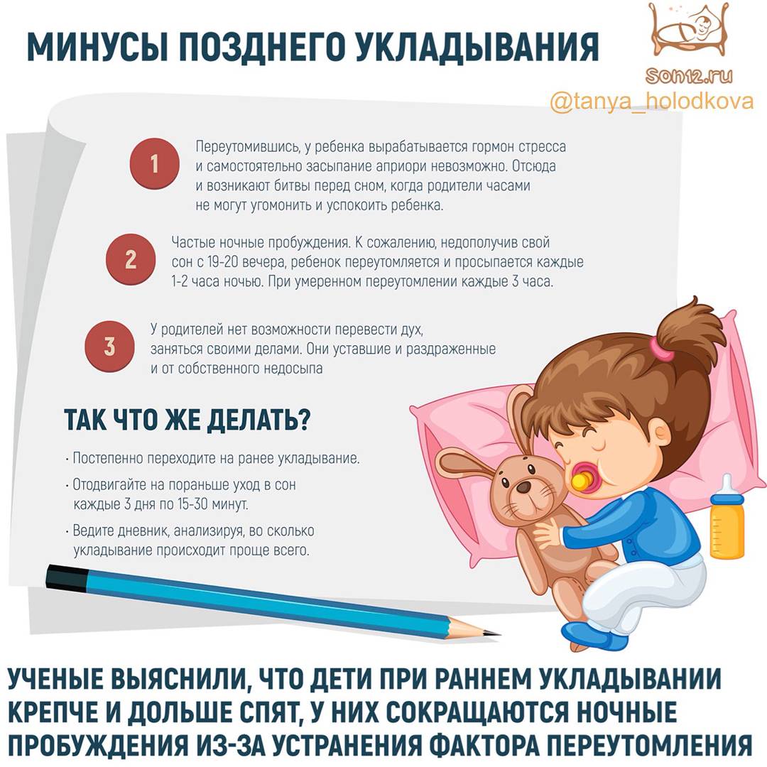 Новорождённый или грудничок много спит: стоит ли беспокоиться?
