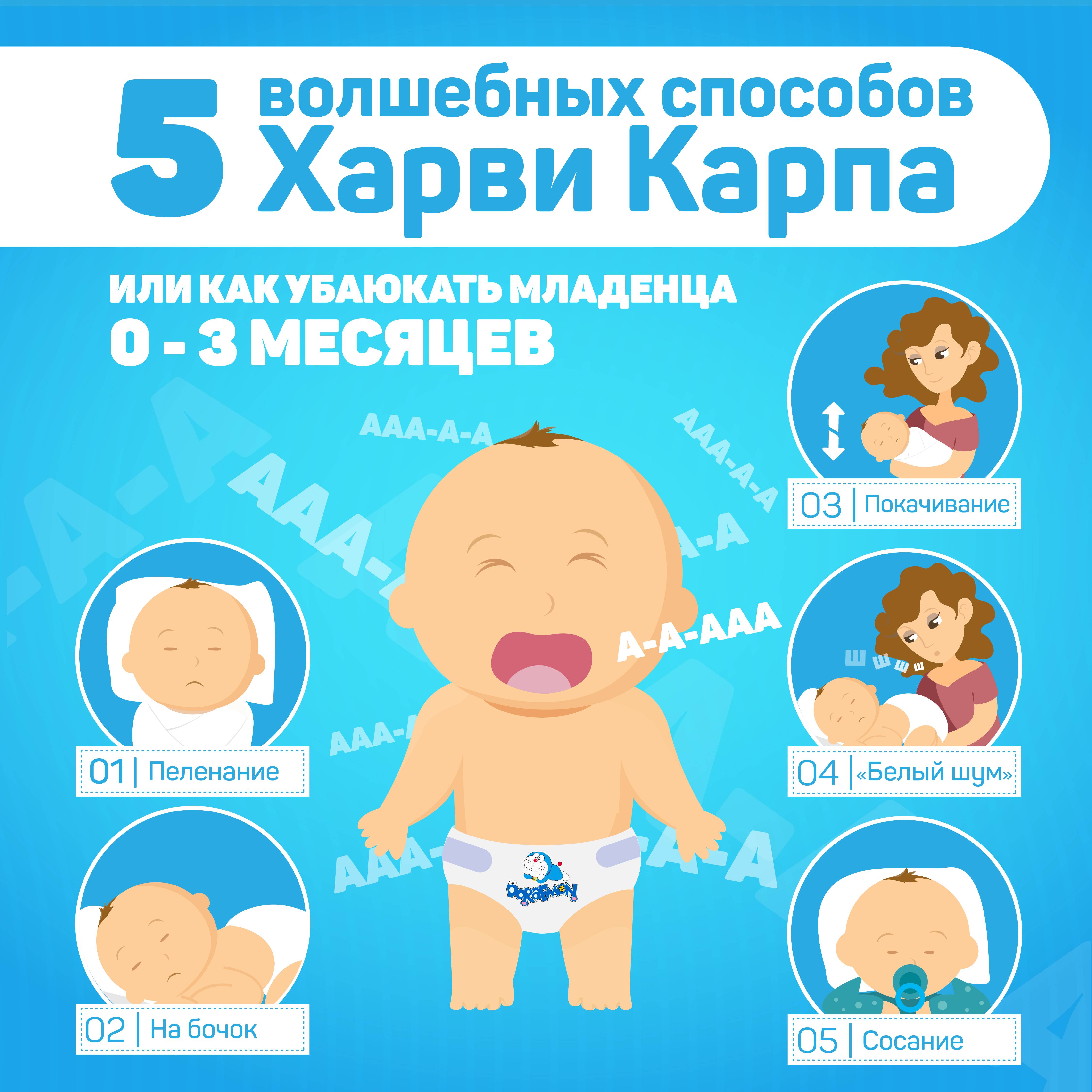 Как успокоить новорожденного ребенка за 5 минут: быстрые и эффективные методики — всё для мамочек