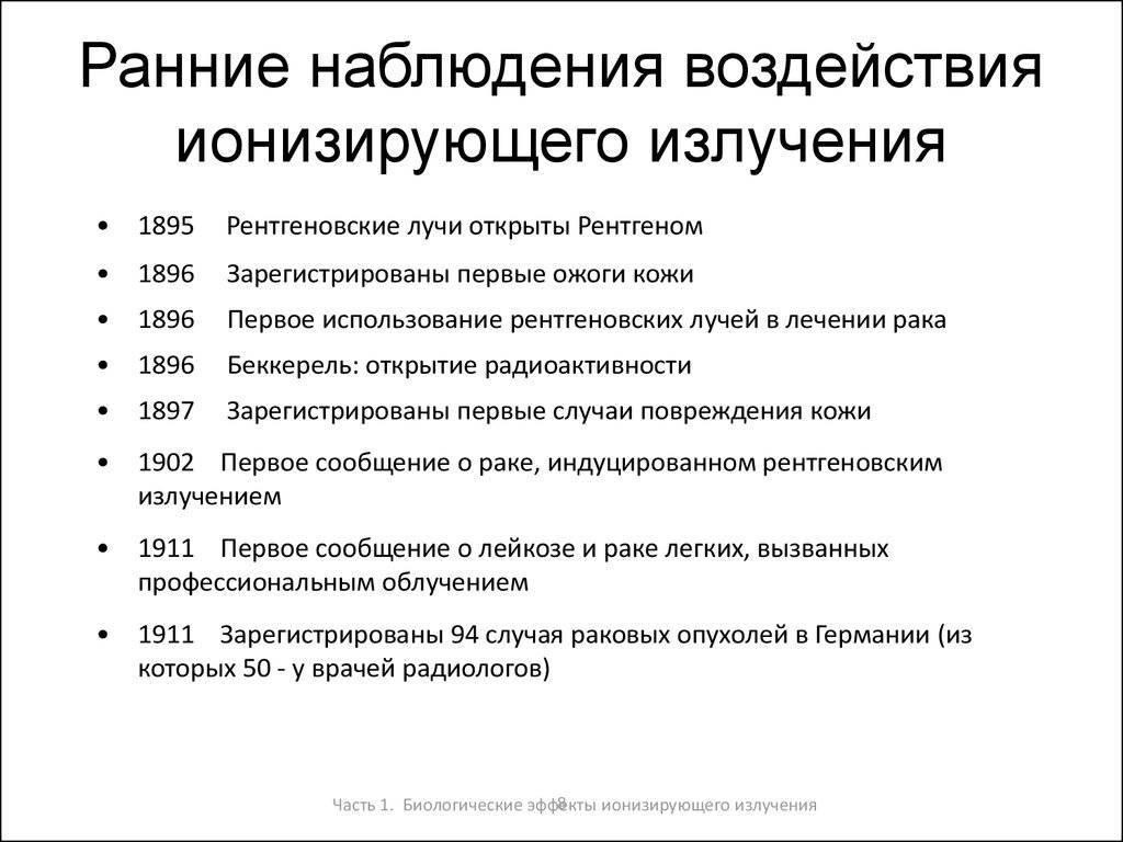 Как влияет флюорография на беременность?