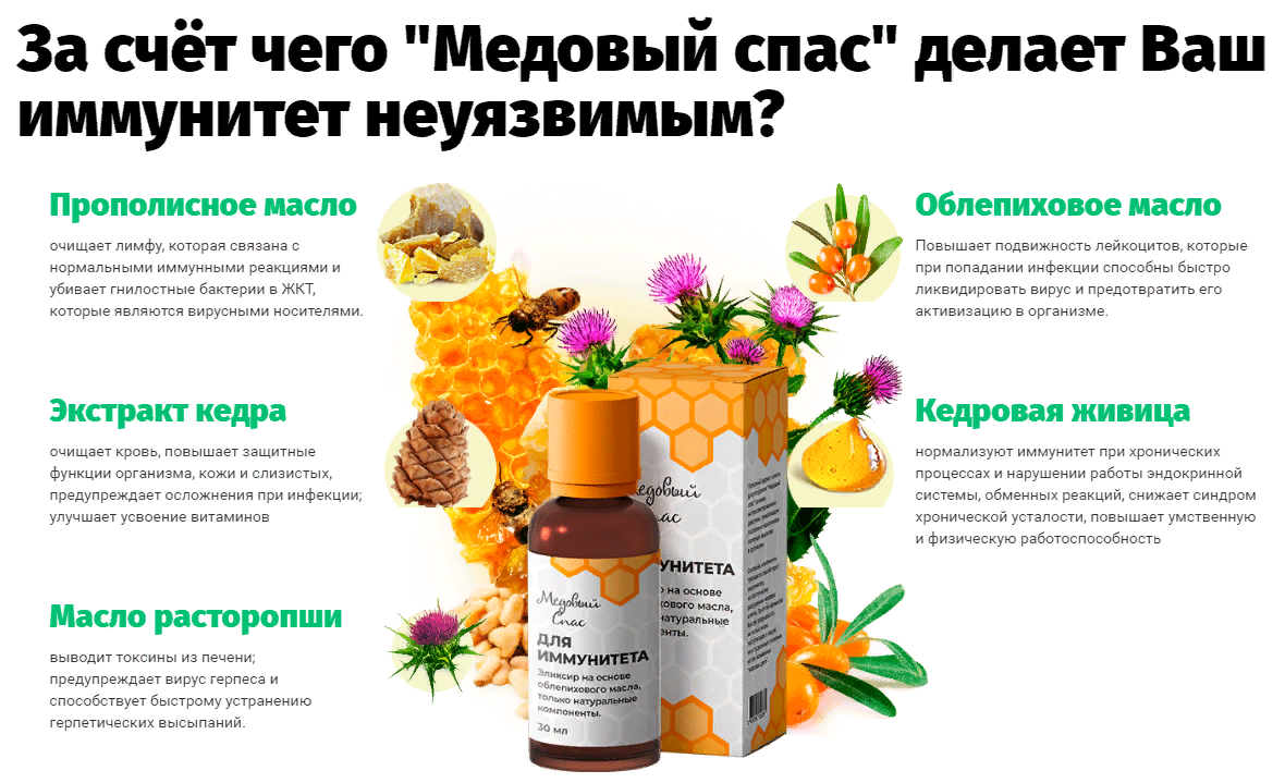 Прополис при аденоидах для детей