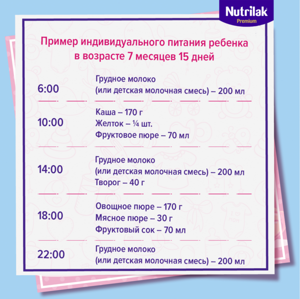 Меню ребёнка в 9 месяцев: список разрешённых продуктов и рецепты на каждый день