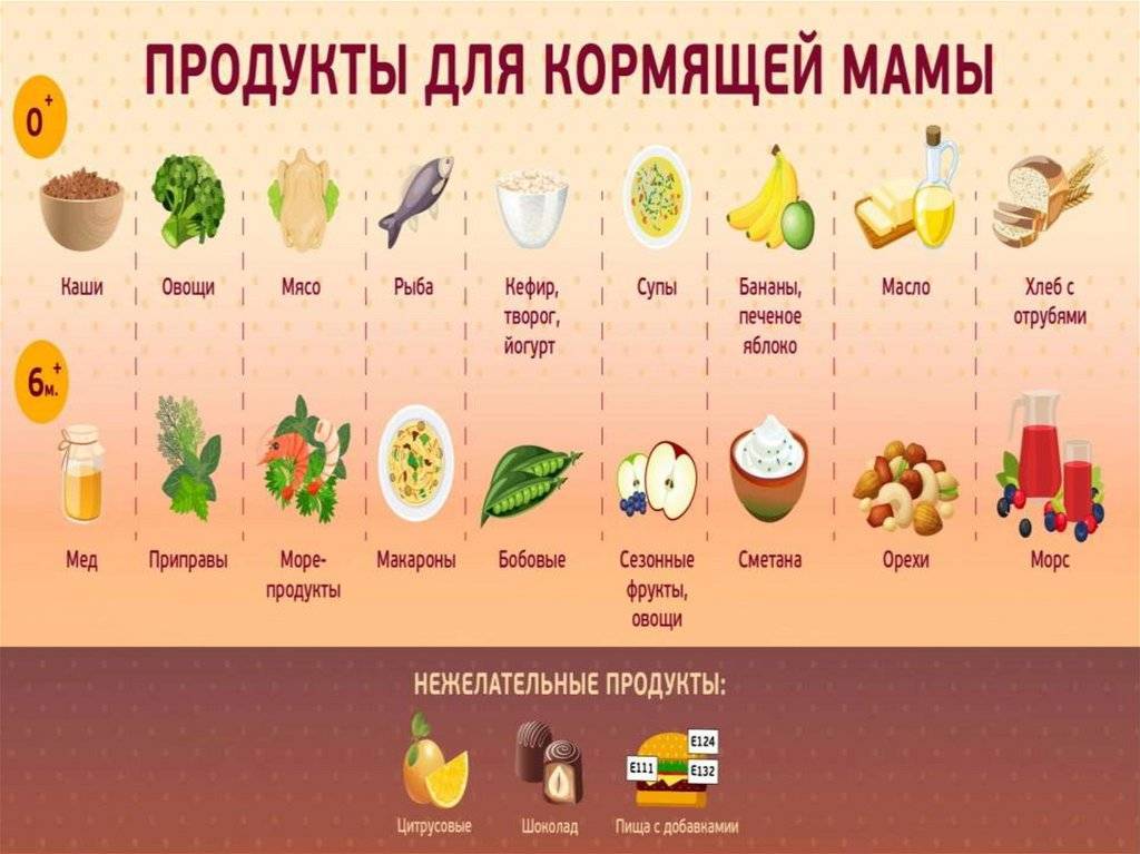 Какие овощи можно кормящей маме? | уроки для мам