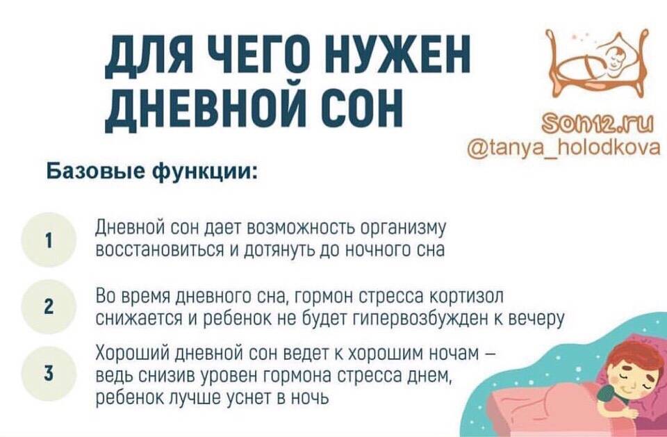 В каком возрасте ваши детки перешли на 1 сон? сыну год, и он уже 3 дня отказывается от второго сна, никак не уложить. - я happy mama