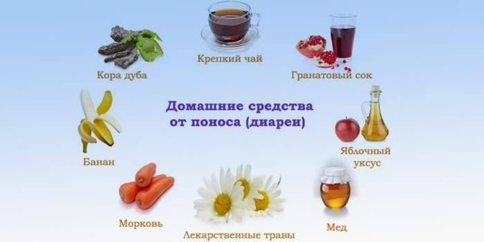Питание кормящей мамы – что можно, а что нельзя при грудном вскармливании