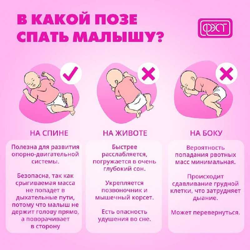 Как уложить ребенка спать без кормления грудью?