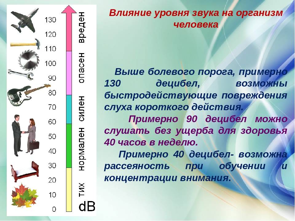 Громкие звуки при беременности - медицинская информация