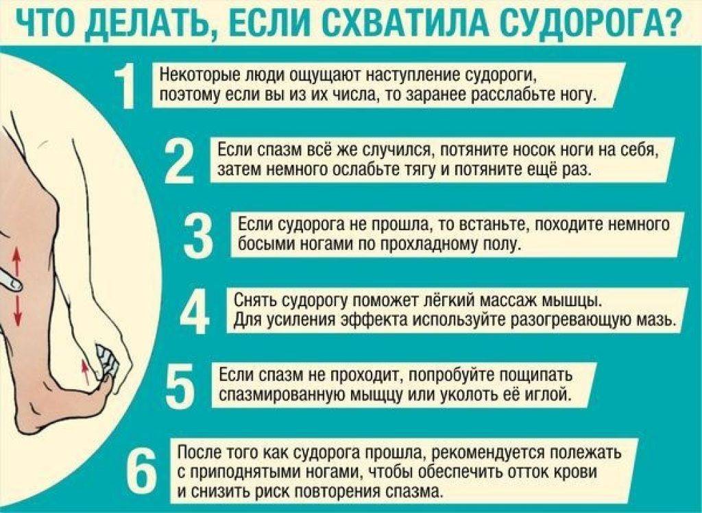 Болят ноги у ребенка после орви: осложнения на суставы, икры | malishichki.ru