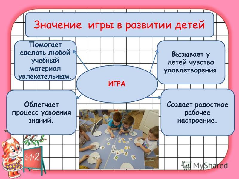 Значение игры в жизни ребенка