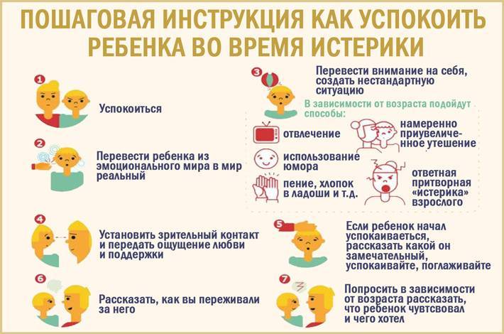 Почему ребенок сильно плачет перед сном и выгибается