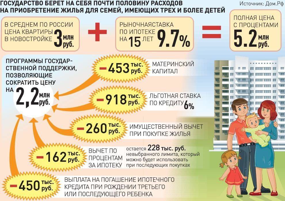 Выплаты за 3 ребенка в 2019 году – последние новости