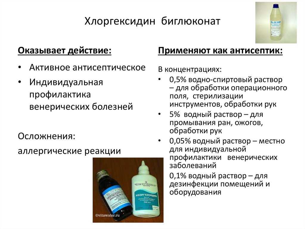 Хлоргексидин: инструкция по применению, для полоскания рта, в гинеколгоии | азбука здоровья