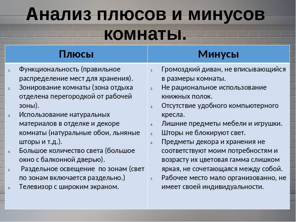 Как правильно выбрать лучшую видеоняню для ребенка, какие модели являются самыми востребованными