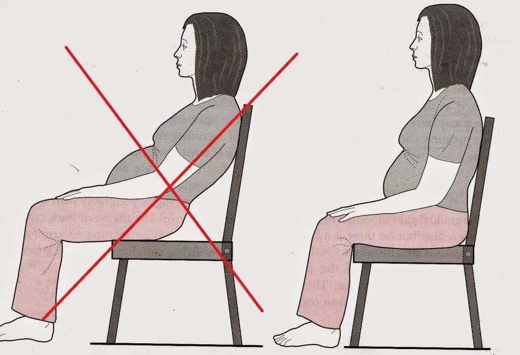 Почему беременным нельзя сидеть нога на ногу с точки зрения медицины и народных примет