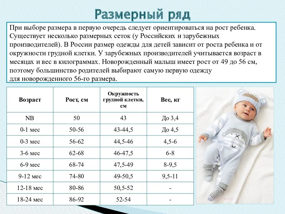 Размеры новорожденных по месяцам: таблица размеров детей до года
