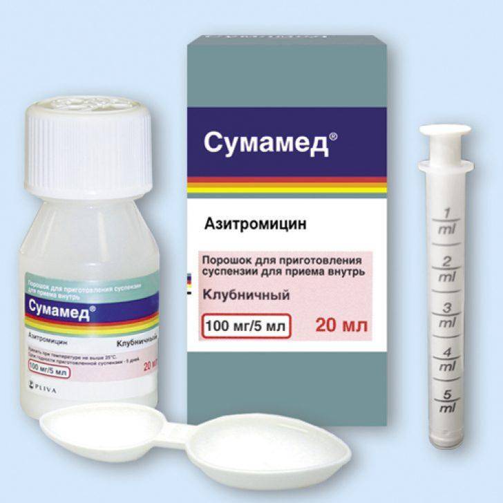 Как дать таблетку или сироп грудному ребенку - инструкция
